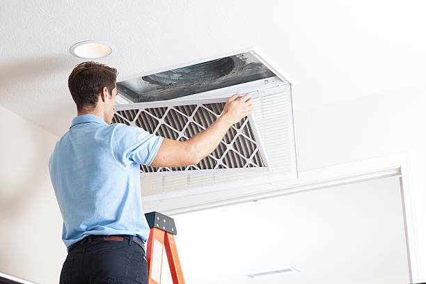 HVAC Maintenance Plan in Waukomis, OK